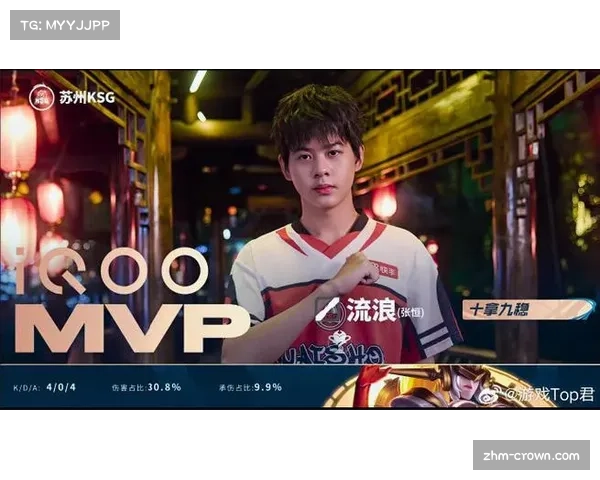 北京队潜力赛派出平均30.8岁阵容 被球迷称为夕阳红热身赛